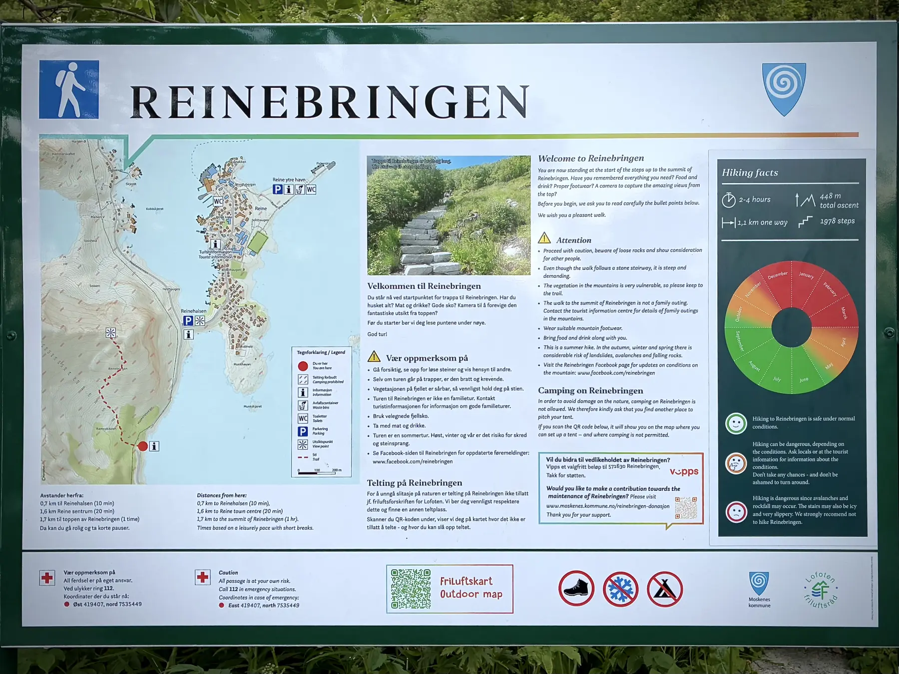 位于步道起点的 Reinebringen 徒步导览
